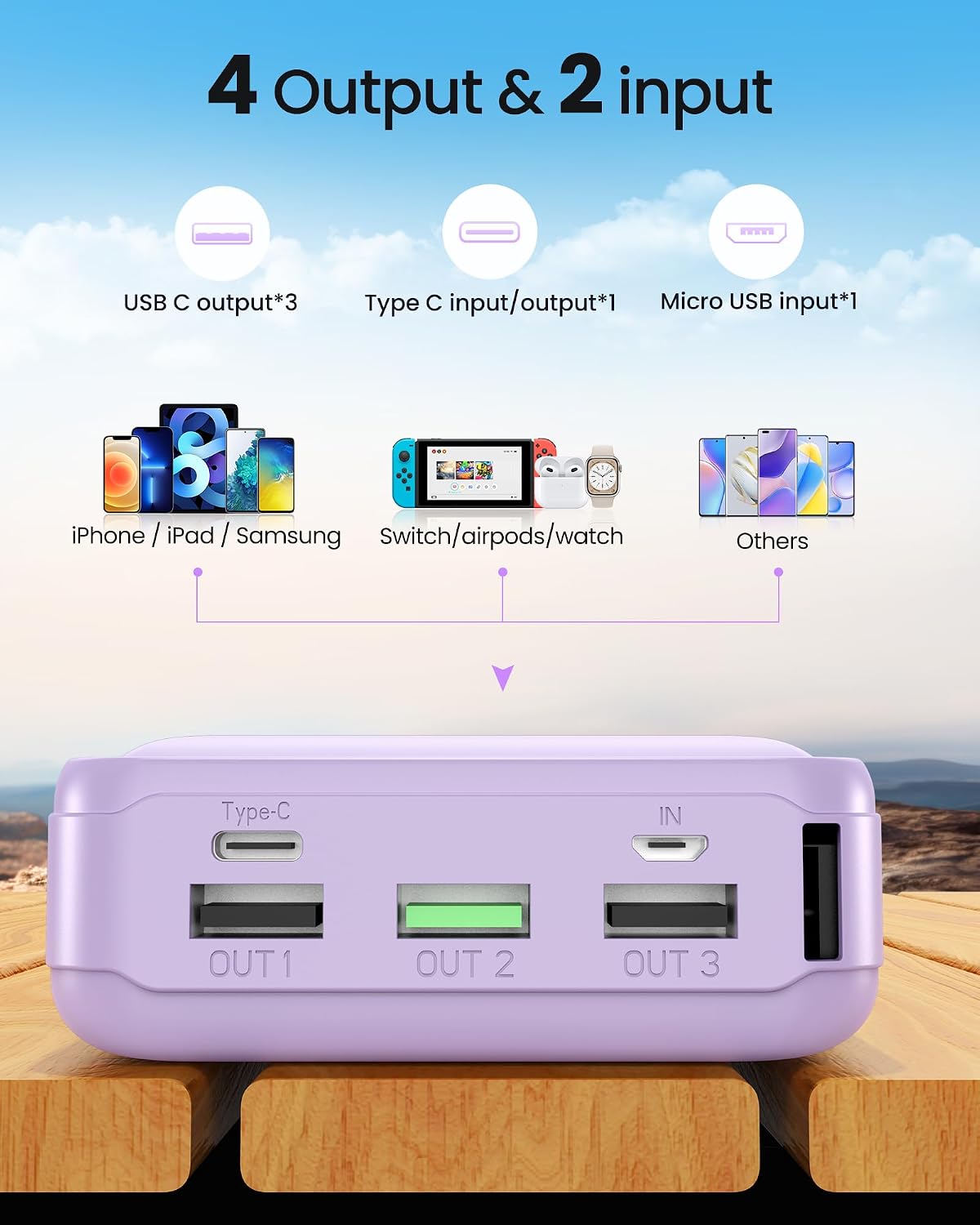 LOOPEAK Power Bank 50000mAh 22.5W Cargador portátil de carga rápida...