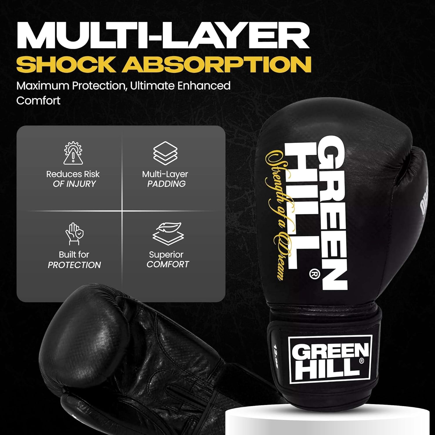 Green Hill Oracle Guantes de boxeo para hombres y mujeres \u2013 Gu...