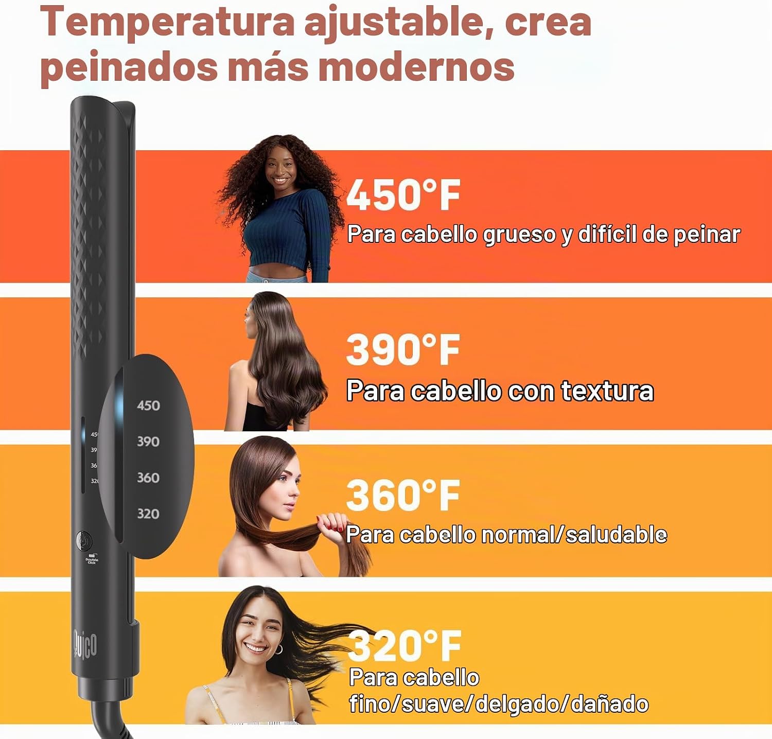 Quico Plancha para el cabello, alisadora de cabello de viaje global...