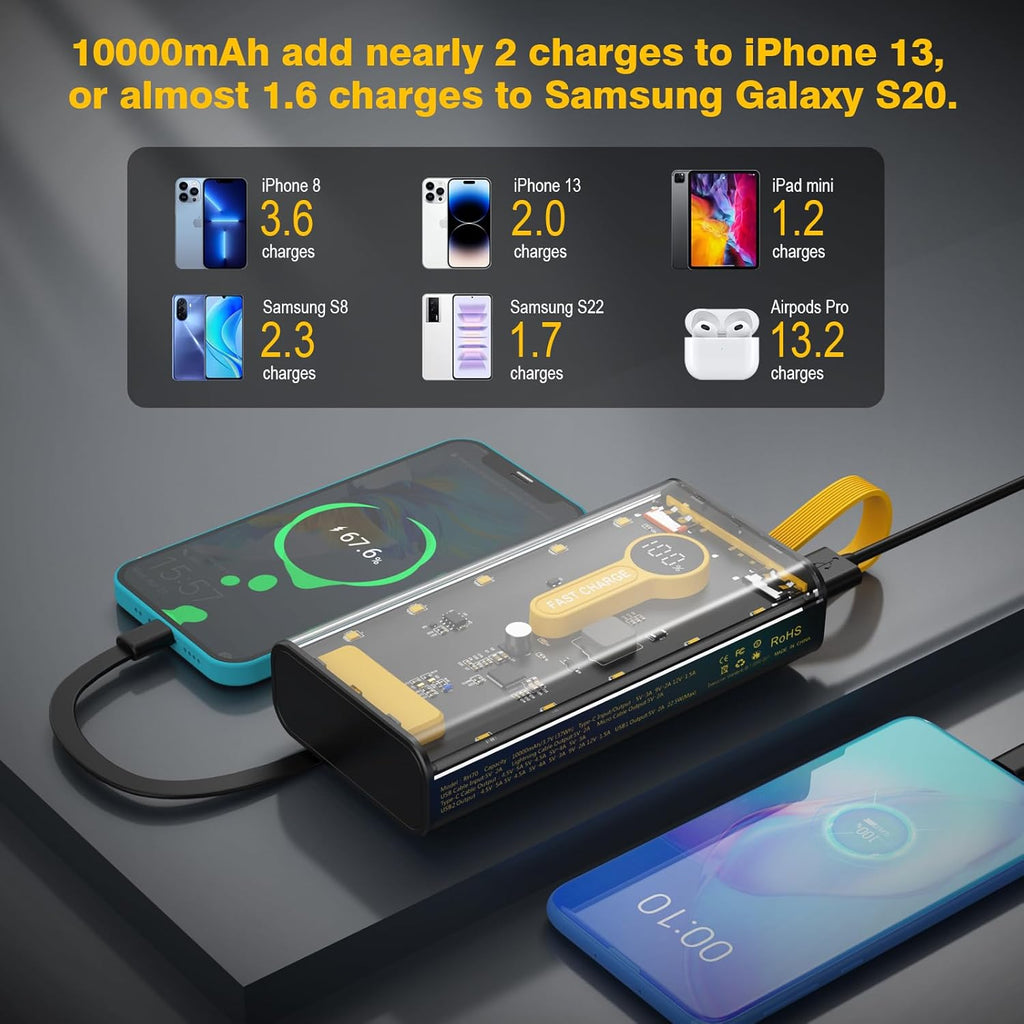 Cargador portátil de 10000 mAh, banco de energía de carga rápida de...