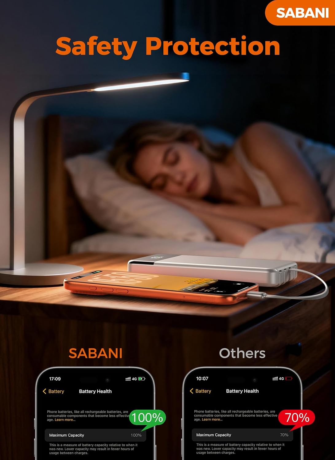 Cargador portátil de 35000 mAh - Powerbank con 4 cables integrados,...