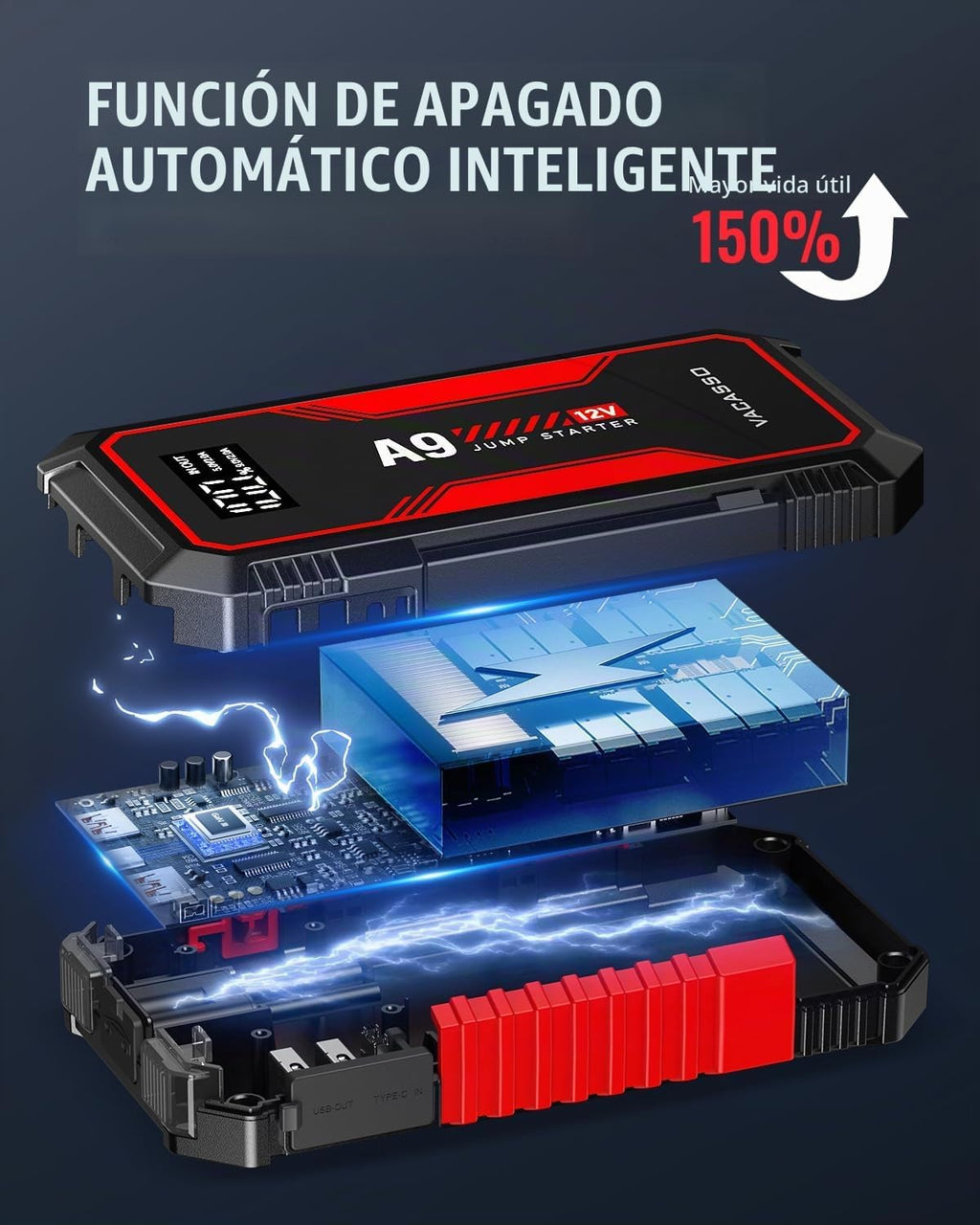 Arrancador de Batería 4000A, VACASSO A9 Arrancador de Batería Portá...