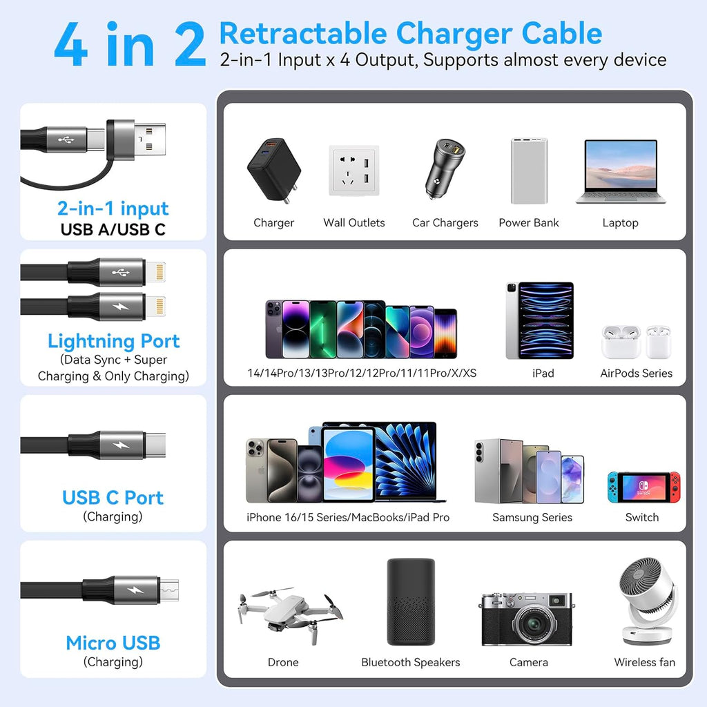 Cable de Carga Retráctil 4 en 1 de 4A, Paquete de 2 Cargadores Múlt...