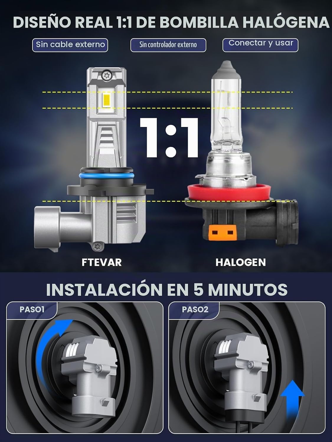 FTEVAR Bombillas 9006 o luces antiniebla 9006, 30000LM 6500K súper...