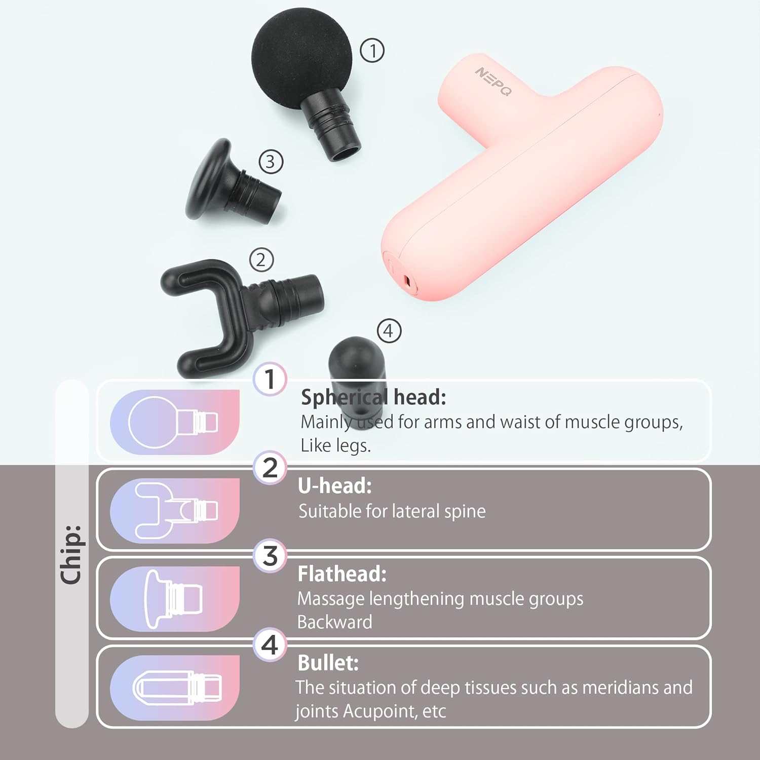 NEPQ Pistola de masaje mini, SK6 Pistola de percusión fascial portá...
