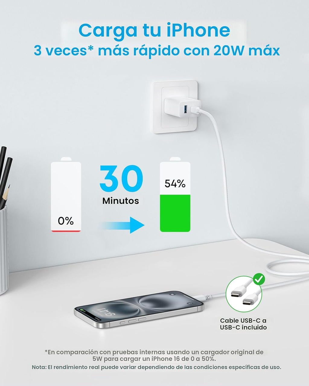 Anker Cargador para iPhone 17\/16, paquete de 2 bloques de cargador...