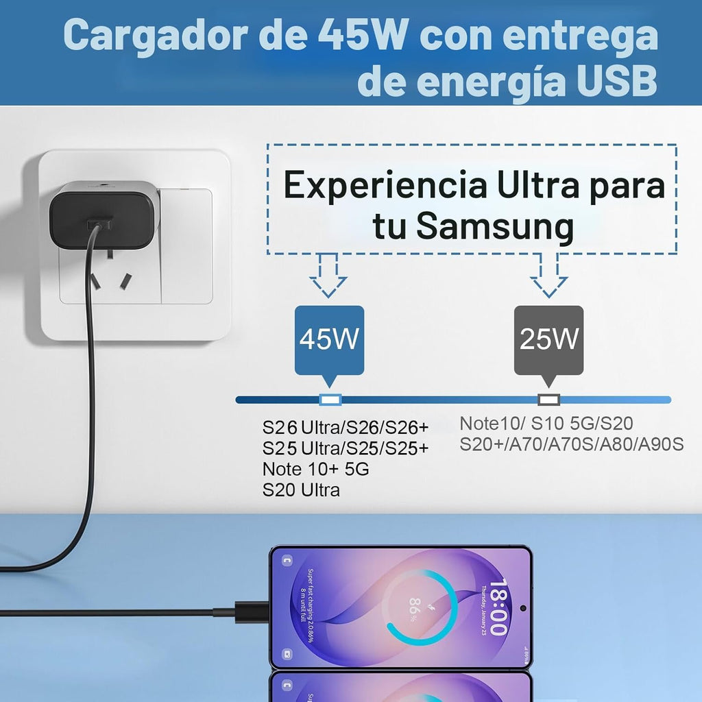 Cargador rápido USB C de 45 W, cargador súper rápido de 45 vatios t...
