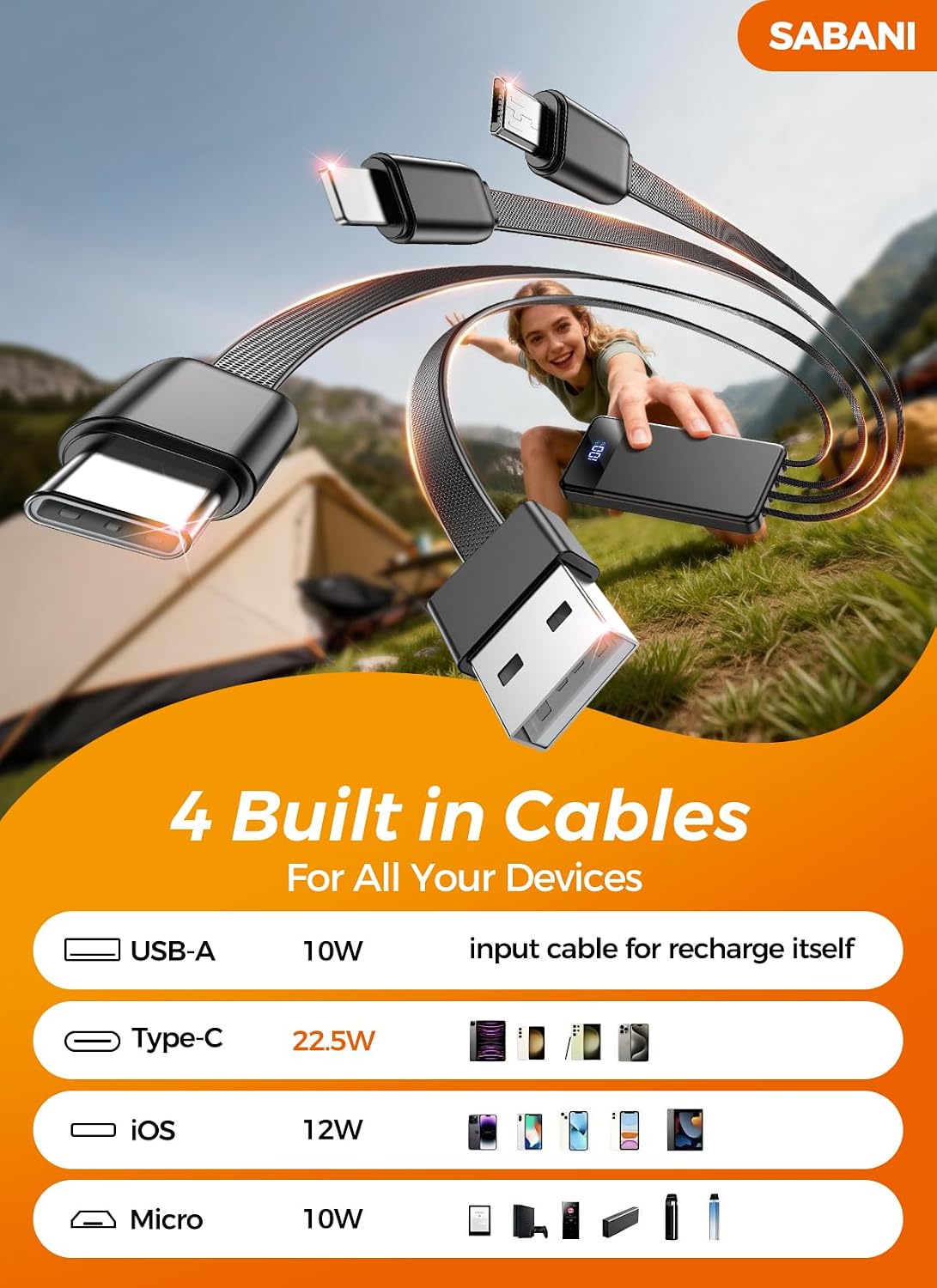 Cargador portátil de 35000 mAh - Powerbank con 4 cables integrados,...