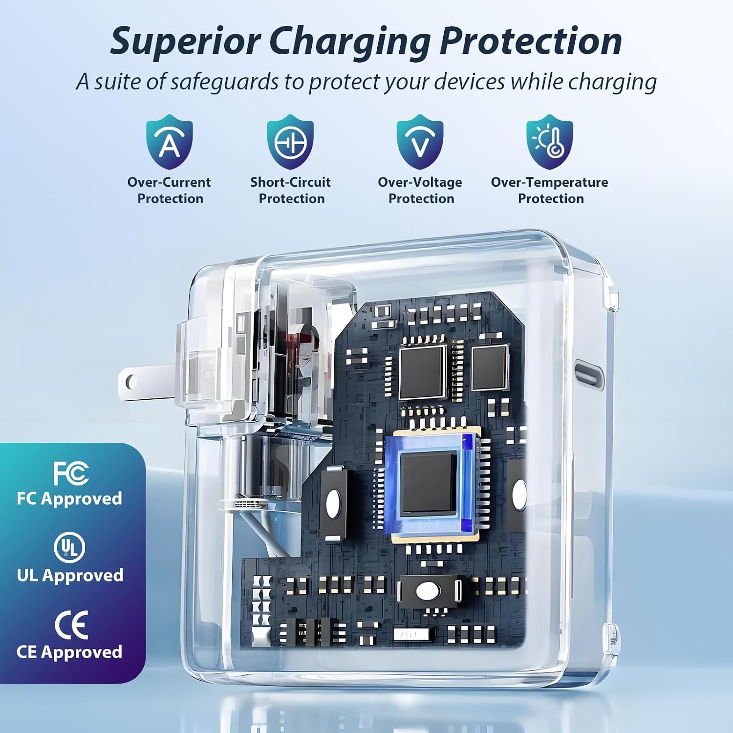 Cargador Mac Book de 140 W, GaN USB-C, adaptador de corriente PD pa...