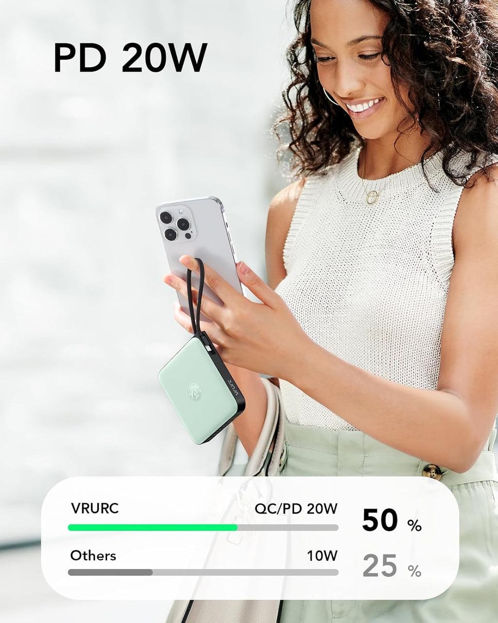 VRURC Cargador Portátil USB C, Banco de Energía con Cable Integrado...