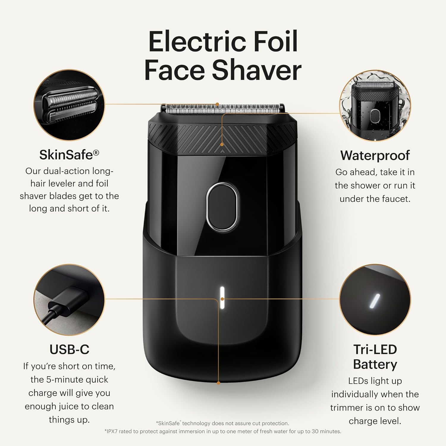 MANSCAPED® The Handyman™ - Afeitadora facial compacta - Recortadora...