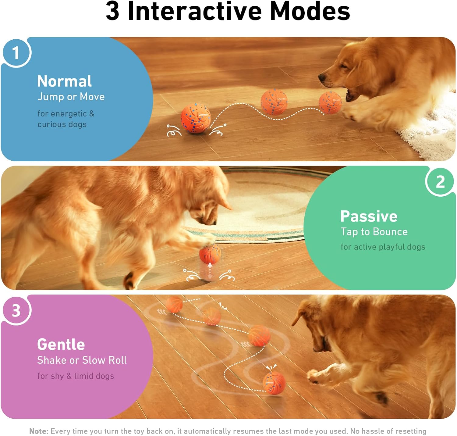 Cheerble Juguetes inteligentes interactivos para perros, bola Wicke...