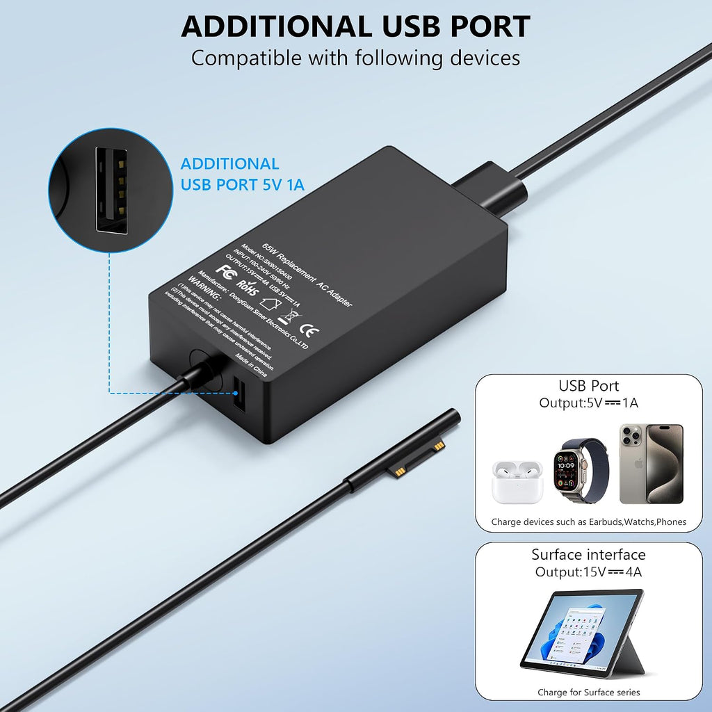 COWOOGMZ Cargador Surface Pro de 65 W compatible con Microsoft Surf...