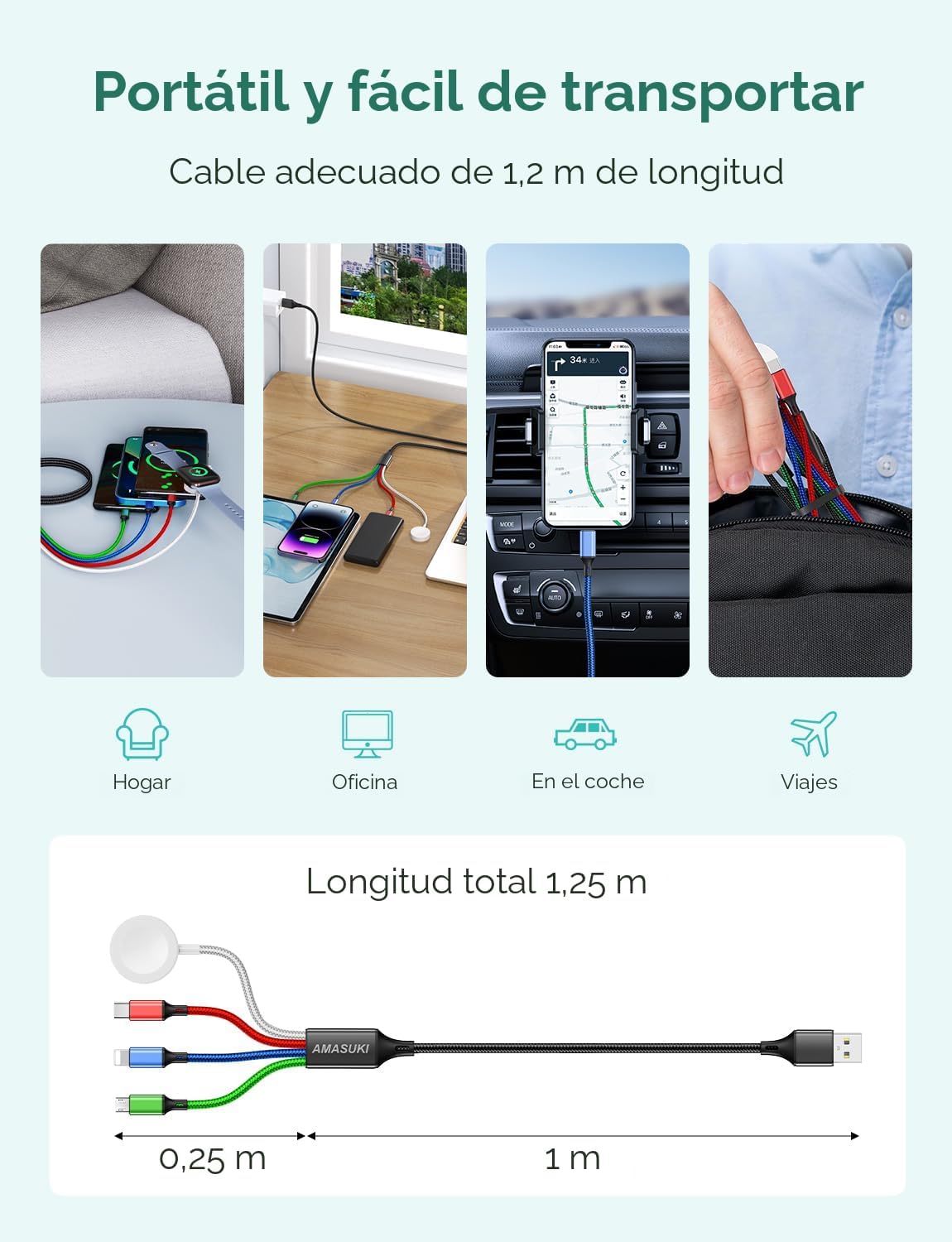 Esenciales de viaje, 4 en 1 para Apple Watch, cargador de iPhone, c...