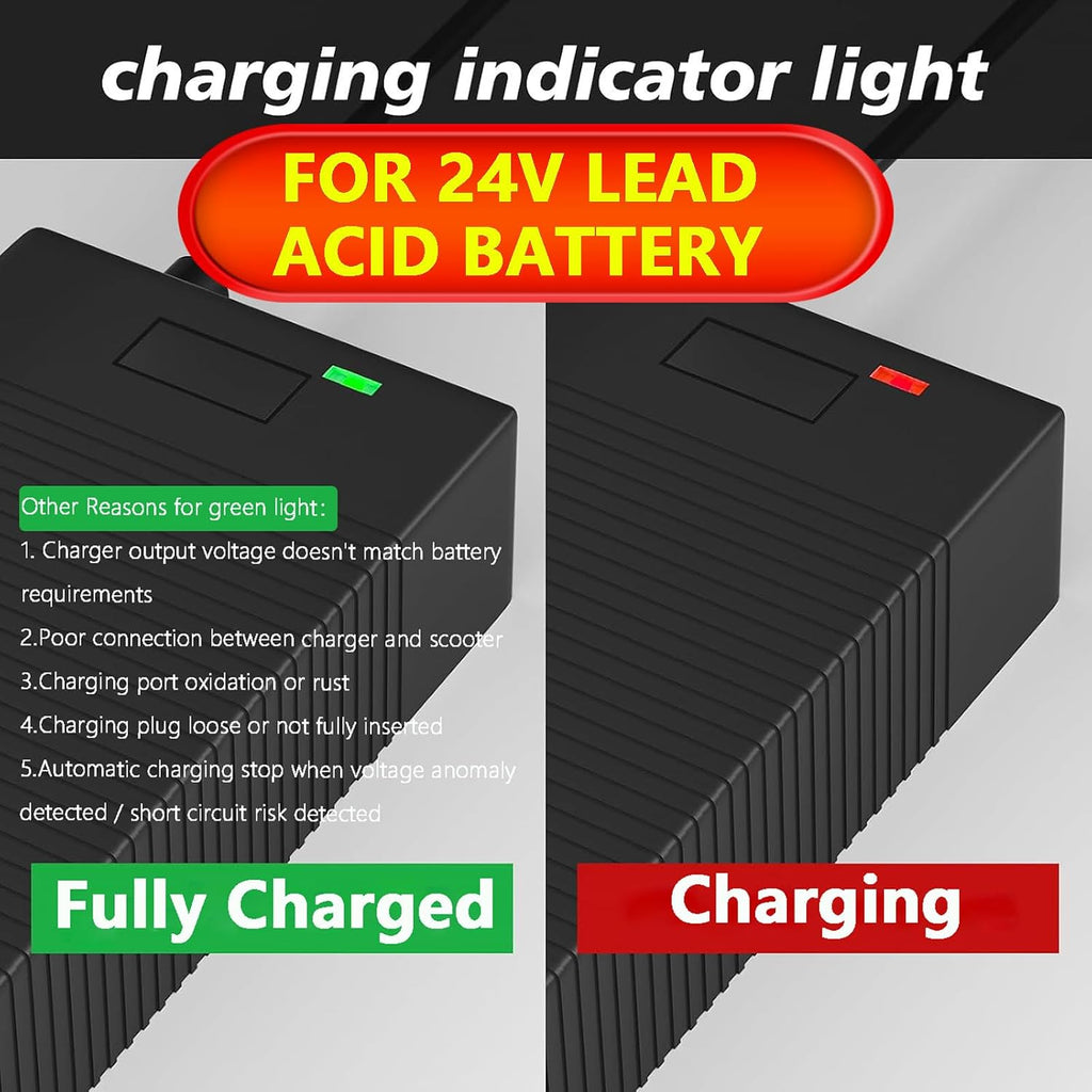 Cargador rápido de 29 V 5 A para batería de plomo ácido de 24 V, ca...