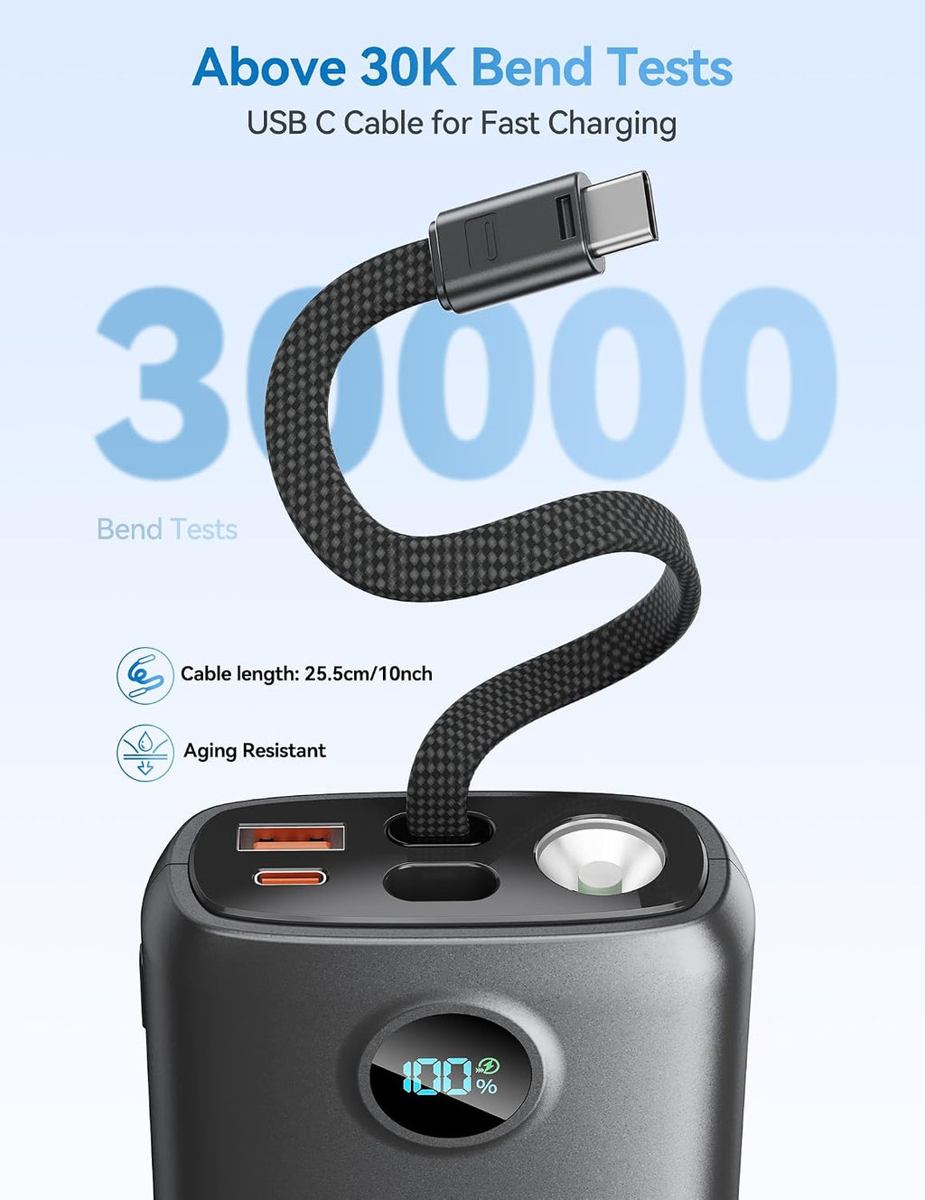 Cargador portátil, batería portátil de 45 W, 20000 mAh, con cable U...