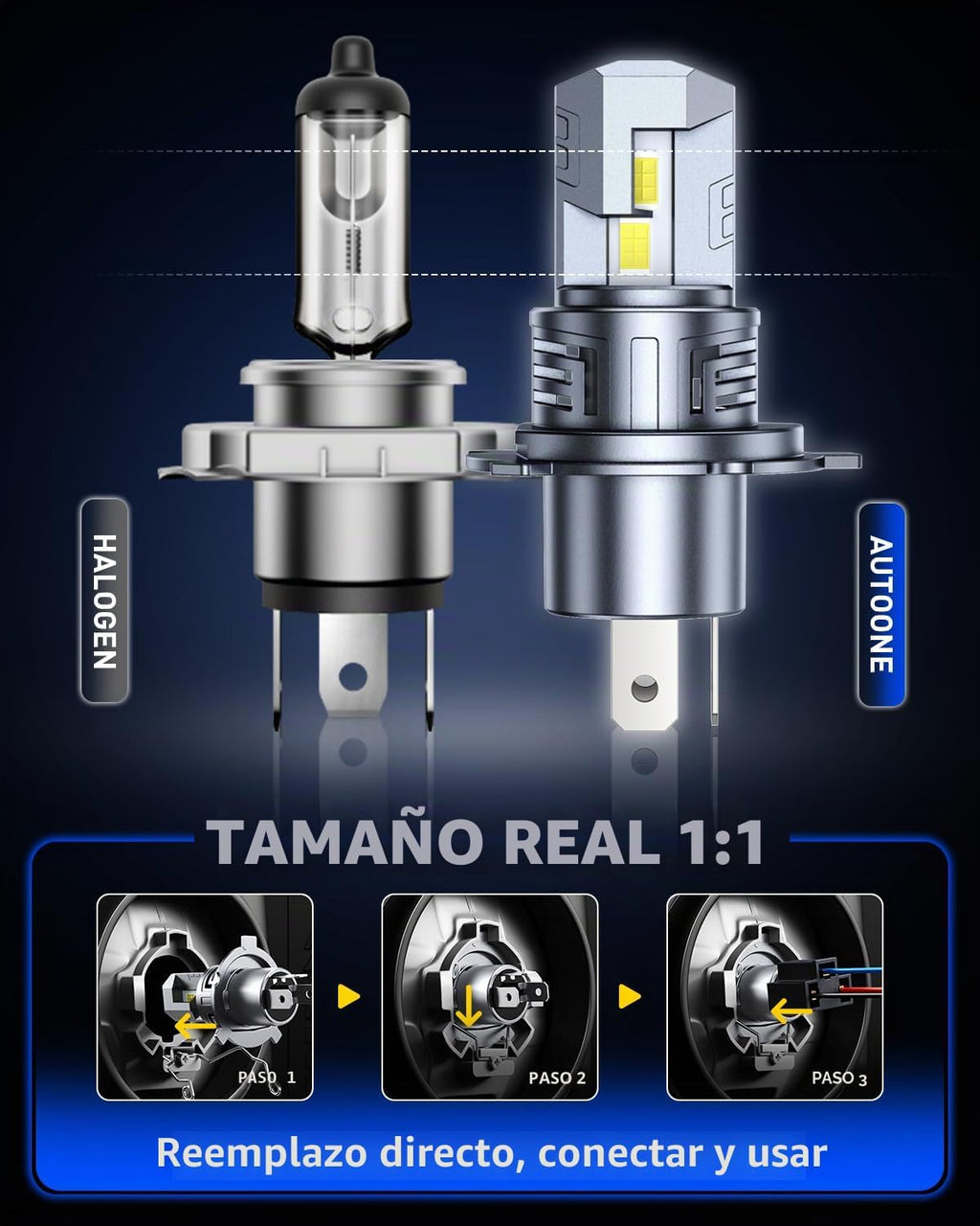AUTOONE 9003 H4 HB2 Bombilla LED, 50000LM 900% de brillo, diseño co...