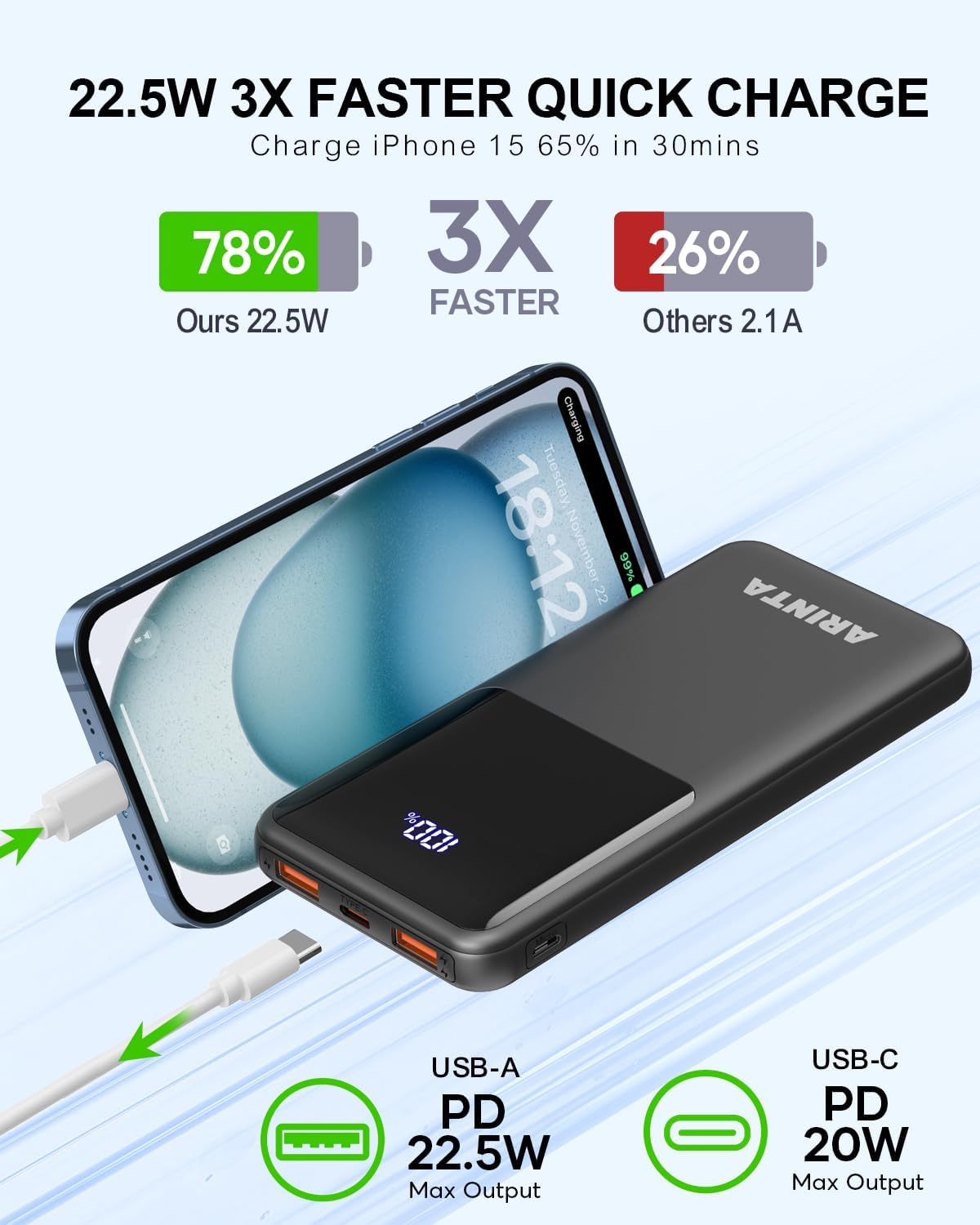 ARINTA Cargador portátil Power Bank de 10000 mAh PD 22.5 W, pantall...