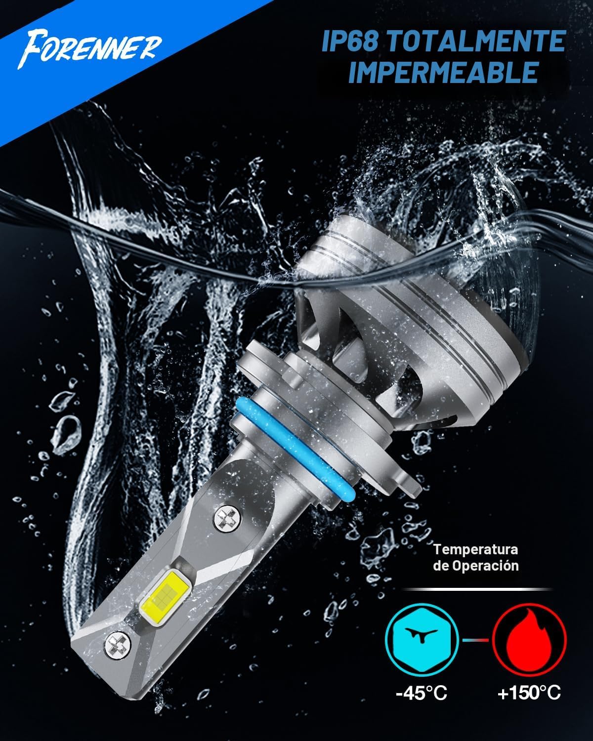 FORENNER Next-Gen 9005 9006 Bombillas Combo 100000LM Ultra Brillo 1...