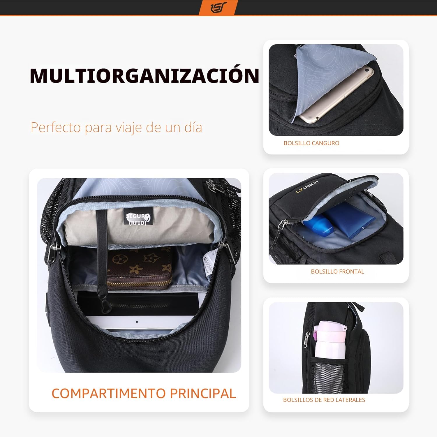 SKYSPER - Mochila cruzada con bloqueo RFID, mochila de bandolera, m...