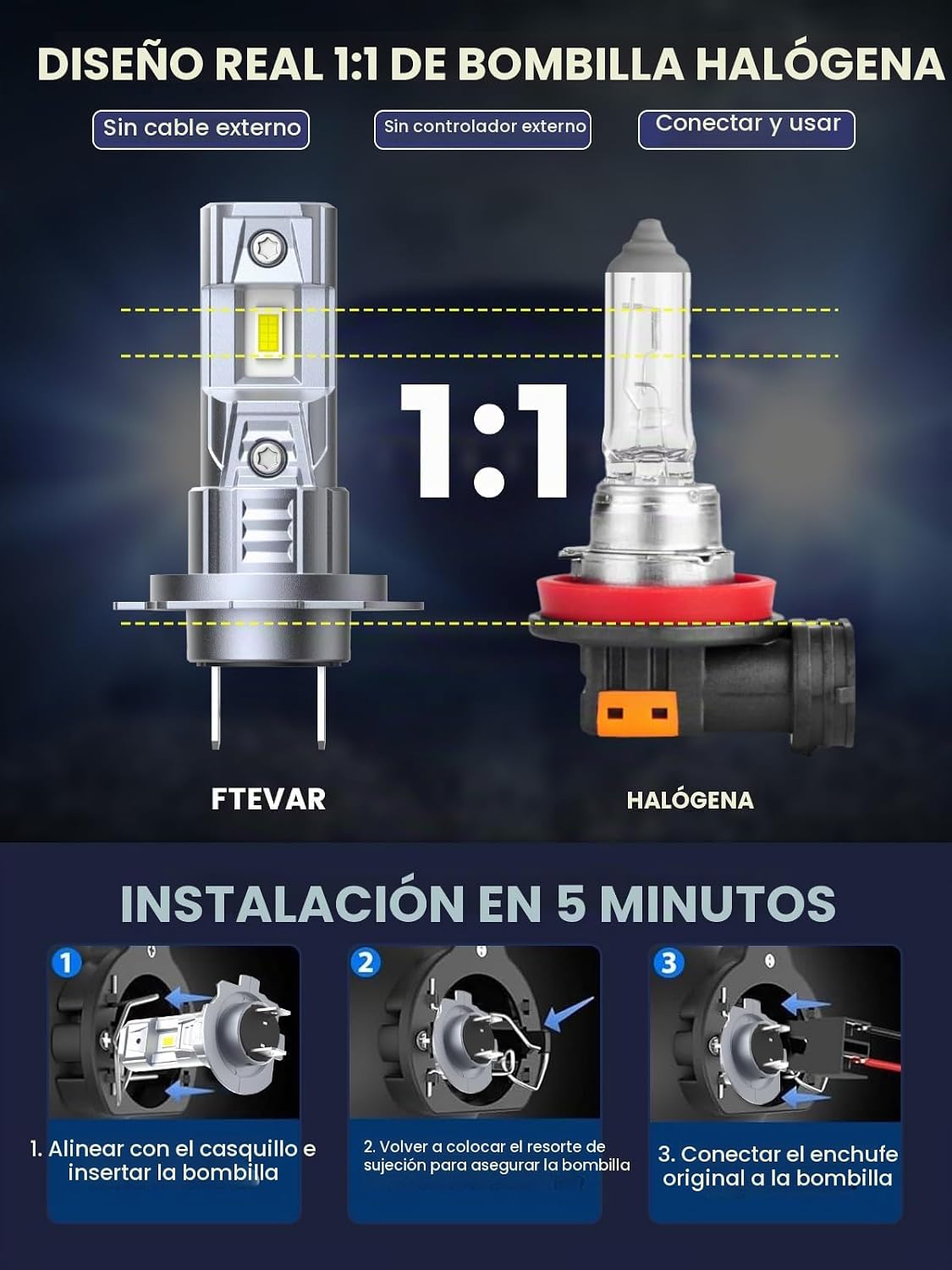 FTEVAR Bombillas LED H7, 30000LM, sin ventilador, Plug and Play, pa...