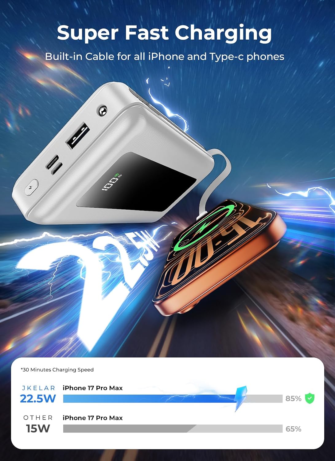 JKELAR Cargador portátil esencial de 50000 mAh para viajes, camping...