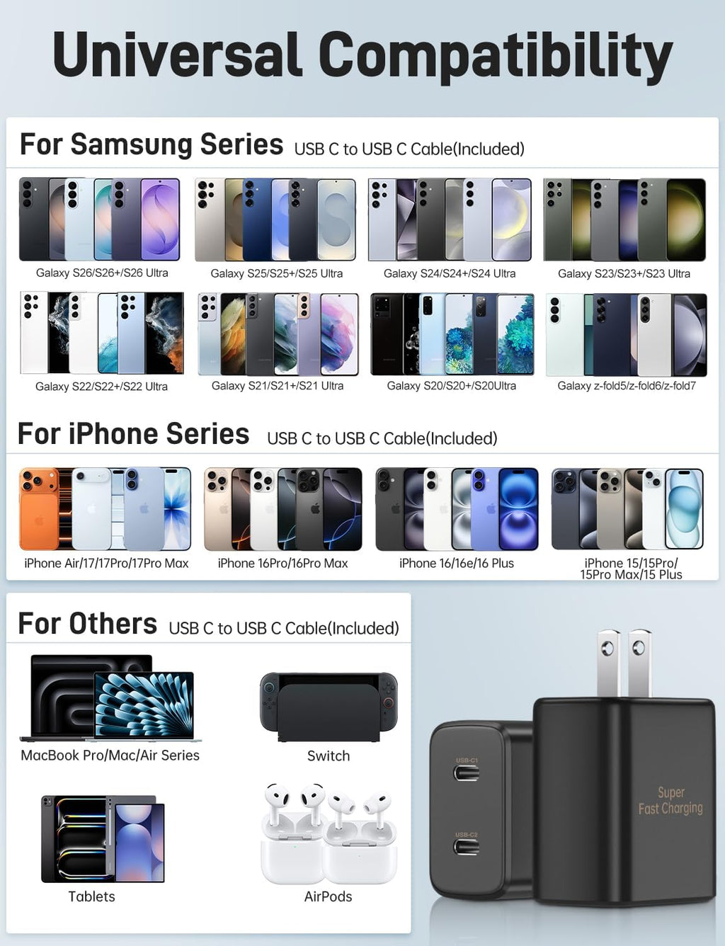 Cargador Samsung tipo C súper rápido, paquete de 2 unidades de dobl...