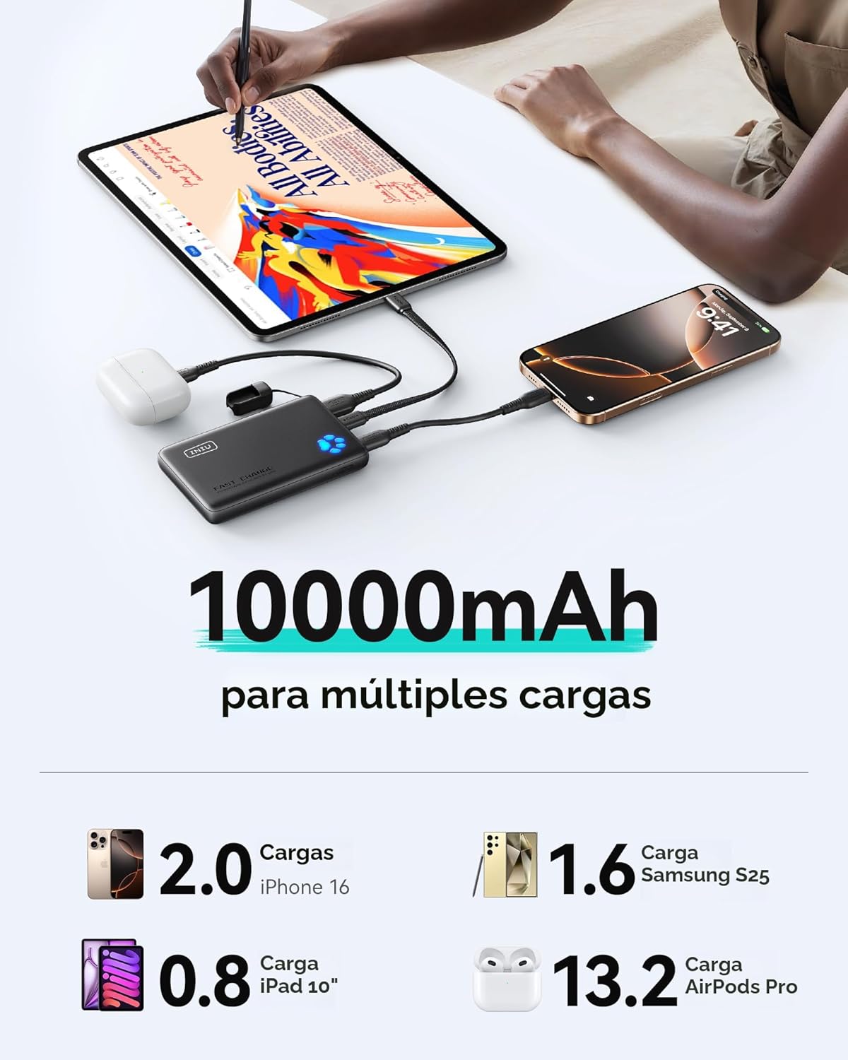 INIU Cargador portátil, Batería externa ultra delgada de 10000 mAh...