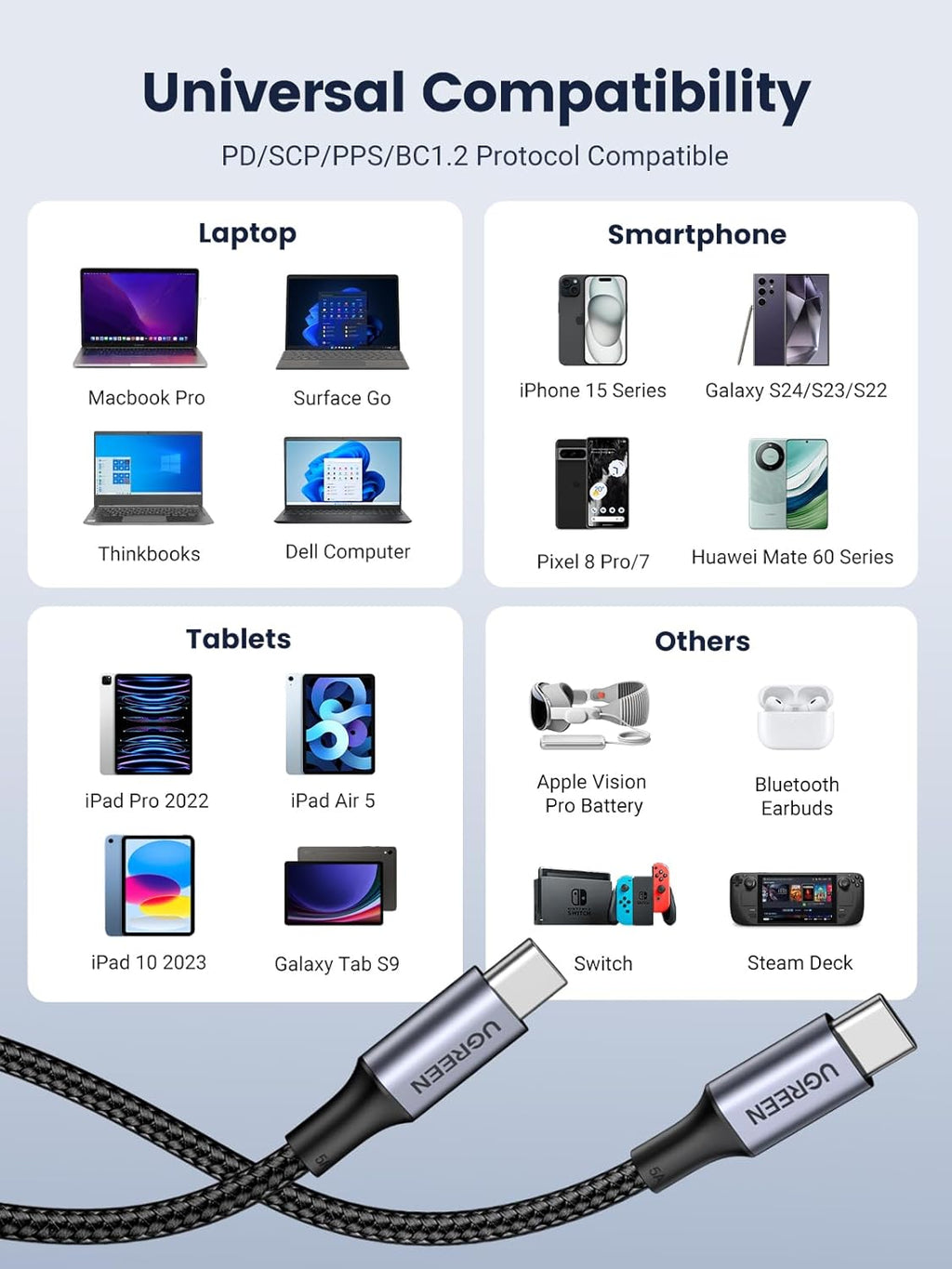 UGREEN Cable USB C a USB C, cable de carga de 100 W para iPhone 17\...
