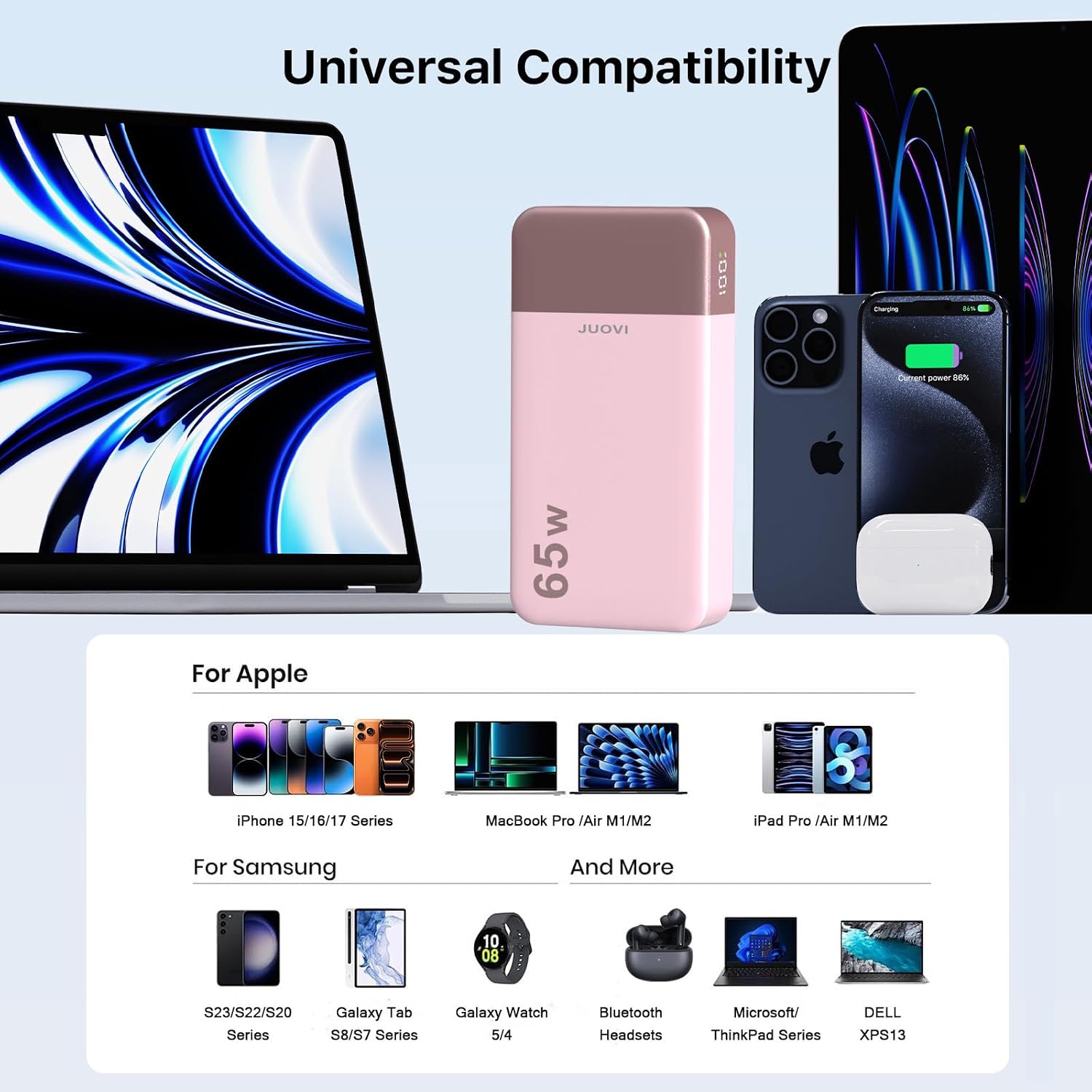 JUOVI Power Bank 65W 20000mAh Cargador portátil para portátil, PD Q...