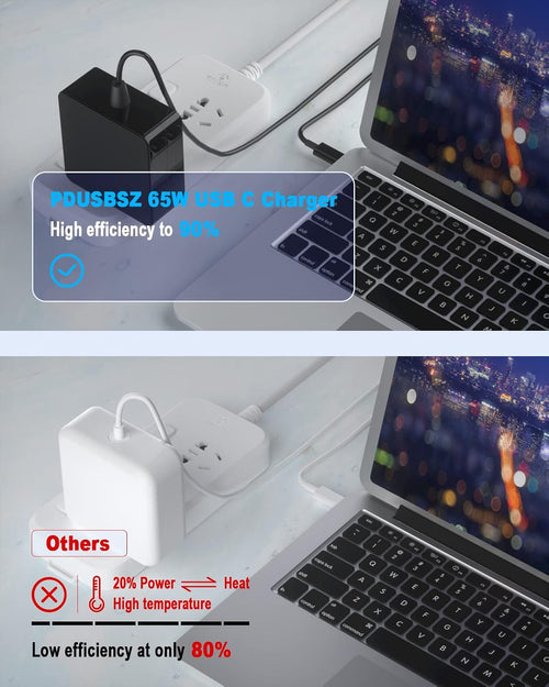 Adaptador de corriente USB C de 65 W, cargador rápido de pared Fiat...