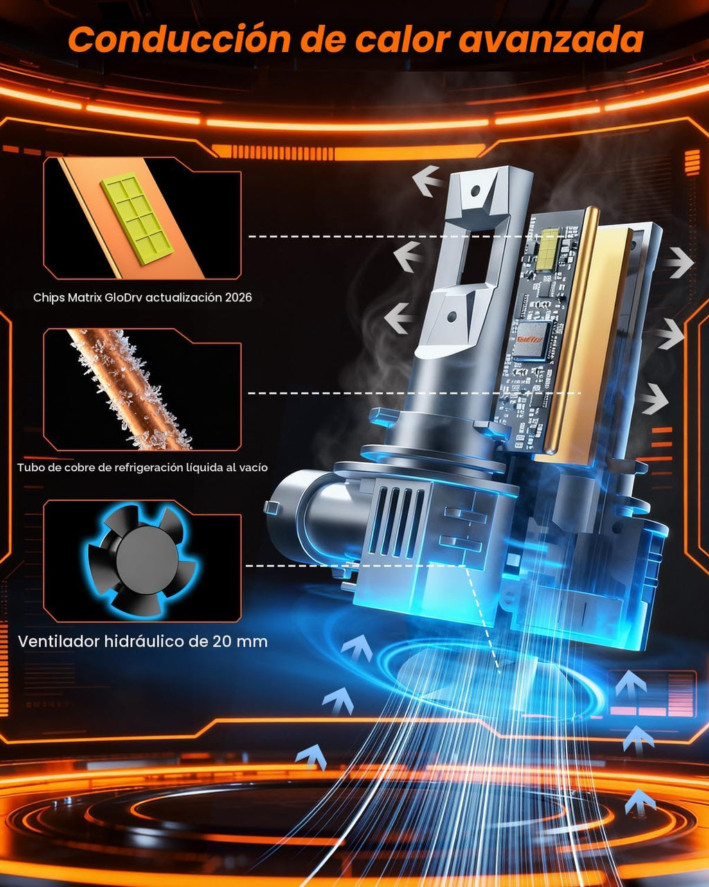 GloDrv Bombillas LED H 11 mejoradas 2026 para automóviles, luz anti...