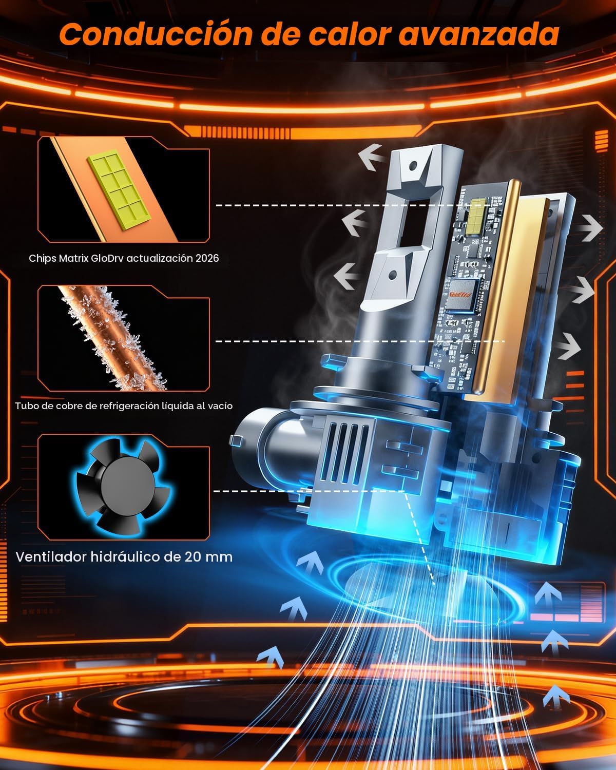 GloDrv Bombillas LED H 11 mejoradas 2026 para automóviles, luz anti...