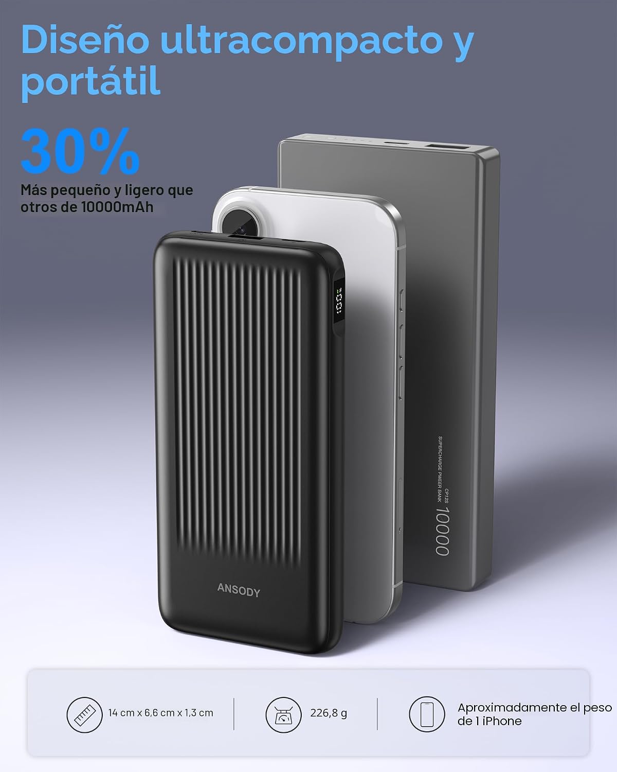 Ansody Paquete de 2 cargadores portátiles, 10,000 mAh, 22,5 W, USB...