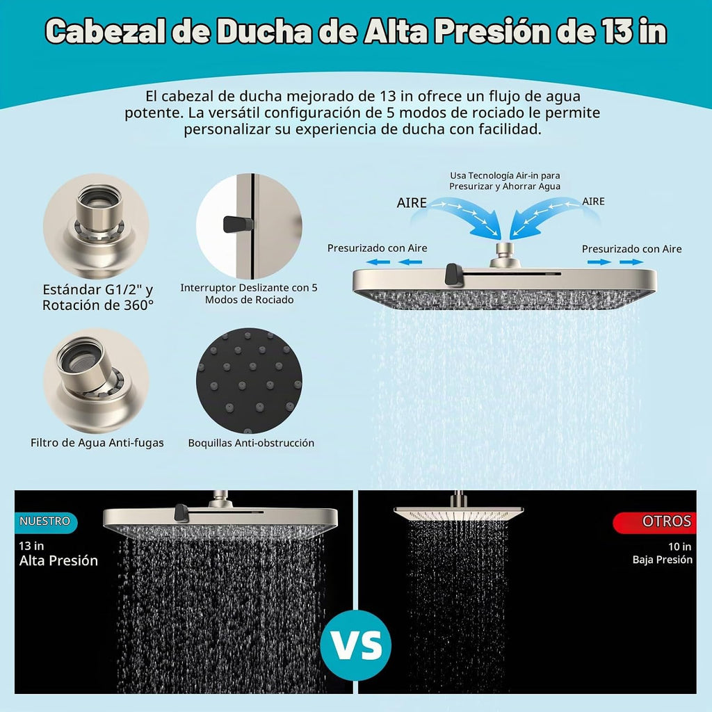 Hibbent Cabezal de ducha de lluvia, 13'' lluvia de alta pre...