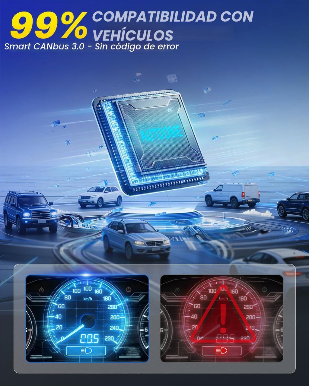 AUTOONE Bombilla LED H11\/H9\/H8, 70000LM 1:1 tamaño sin parpadeo,...