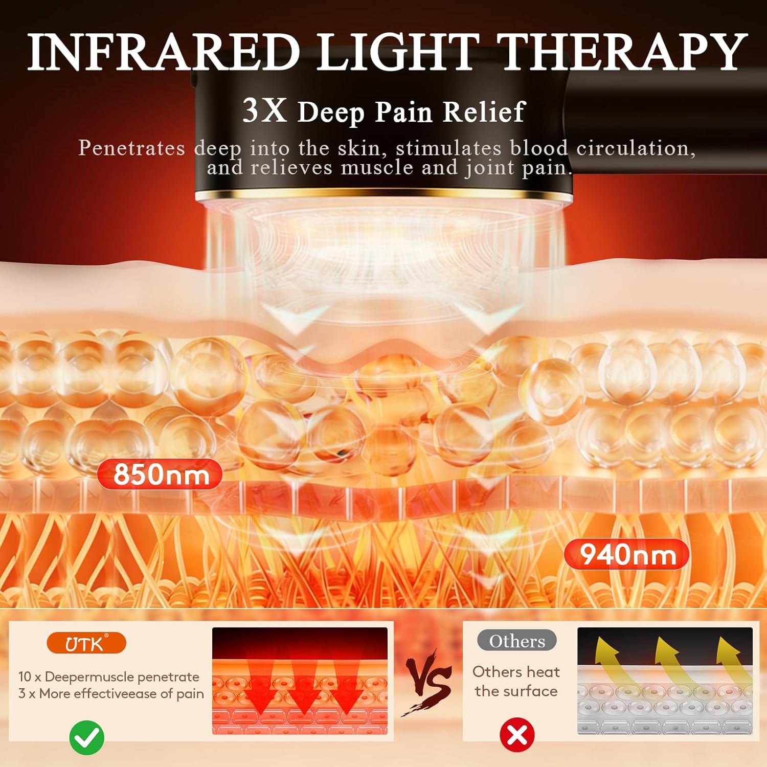 UTK Dispositivo de terapia de luz azul y roja de mano con 4 longitu...