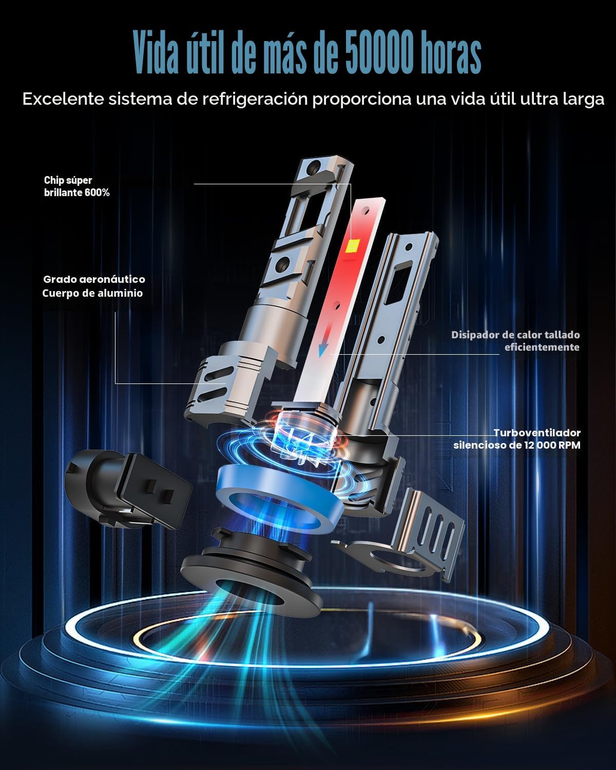 FRANXI Bombillas H11, luces antiniebla, H8 H9 H16, 60 W, superbrill...