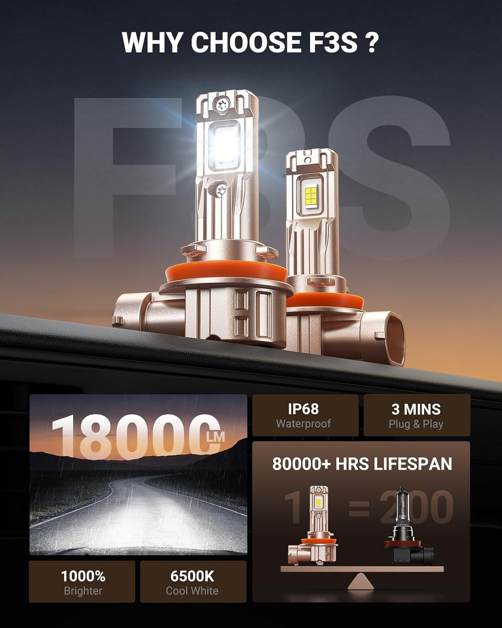 SEALIGHT Bombilla LED antiniebla H11\/H16\/H8, bombilla LED H11 ult...