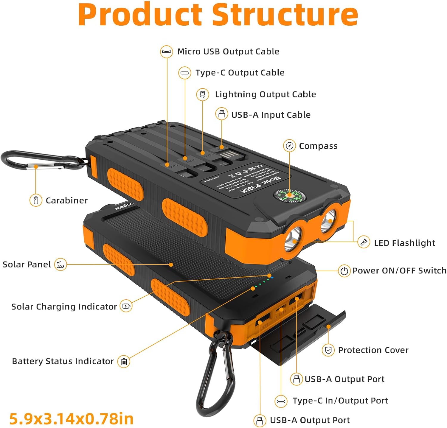 Cargador solar de 20000 mAh, cargador portátil con 4 cables integra...