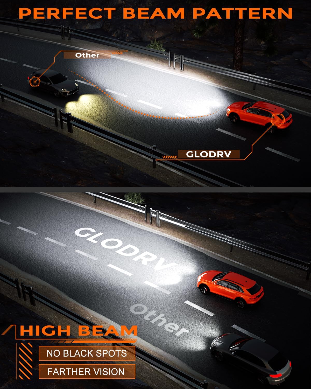GloDrv [Actualización 2025] 90 06 bombillas LED, [más reciente y má...