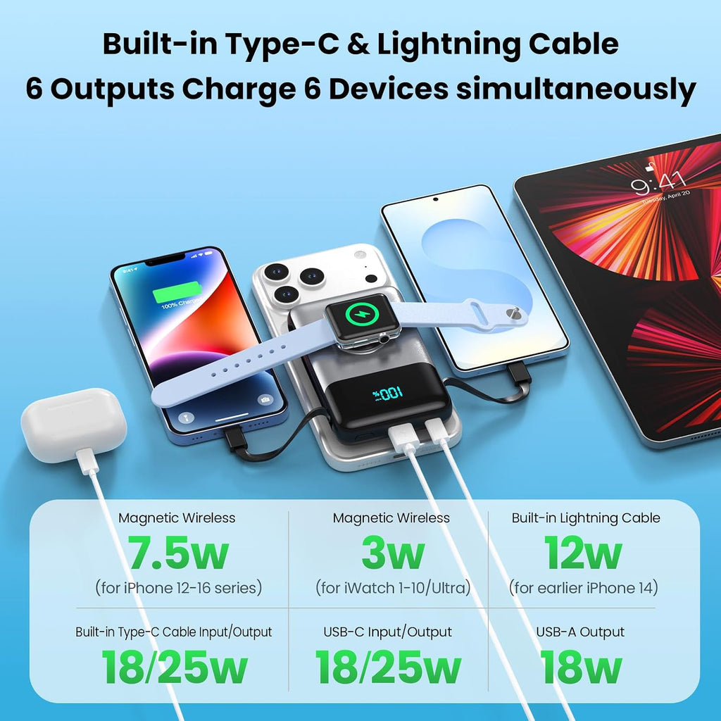Cargador portátil magnético para iPhone con cable integrado, cargad...