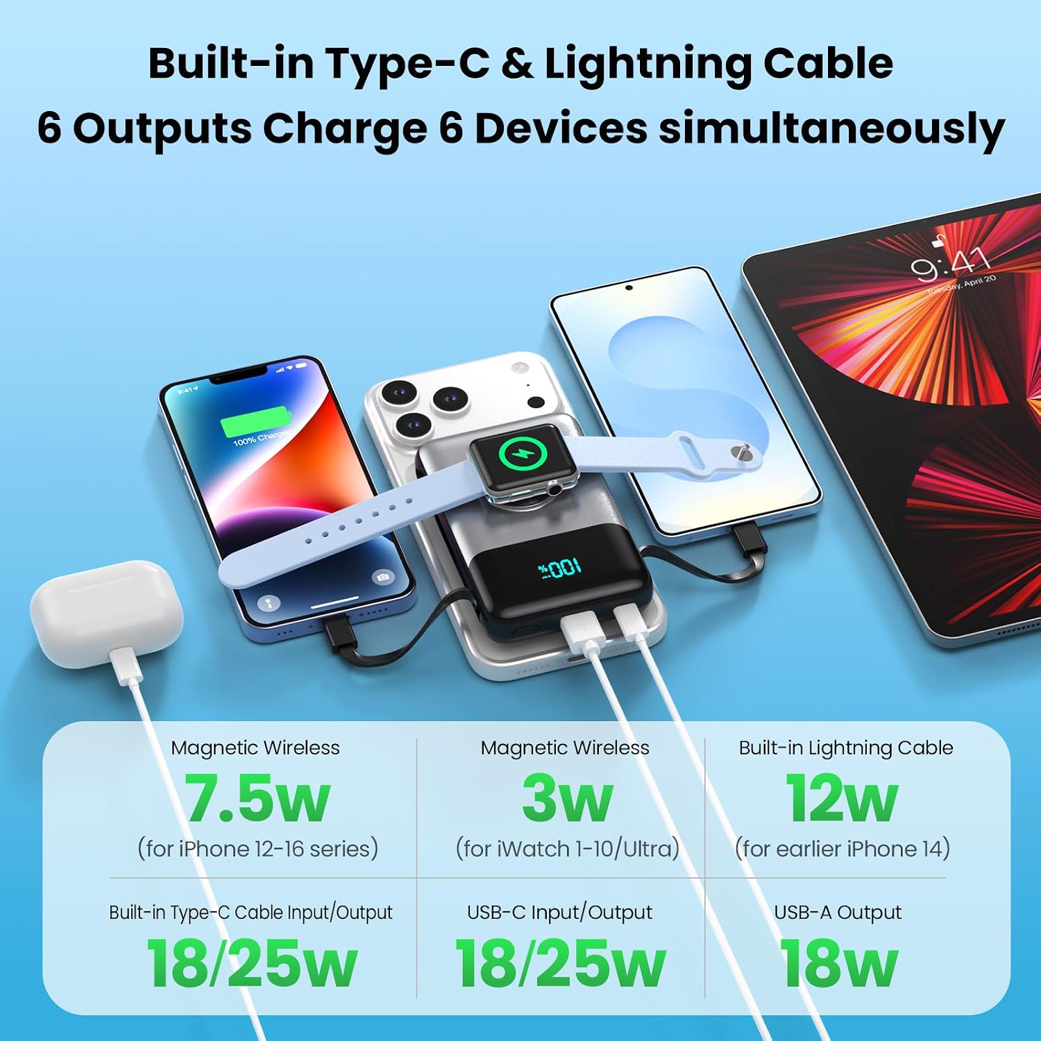 Cargador portátil magnético para iPhone con cable integrado, cargad...