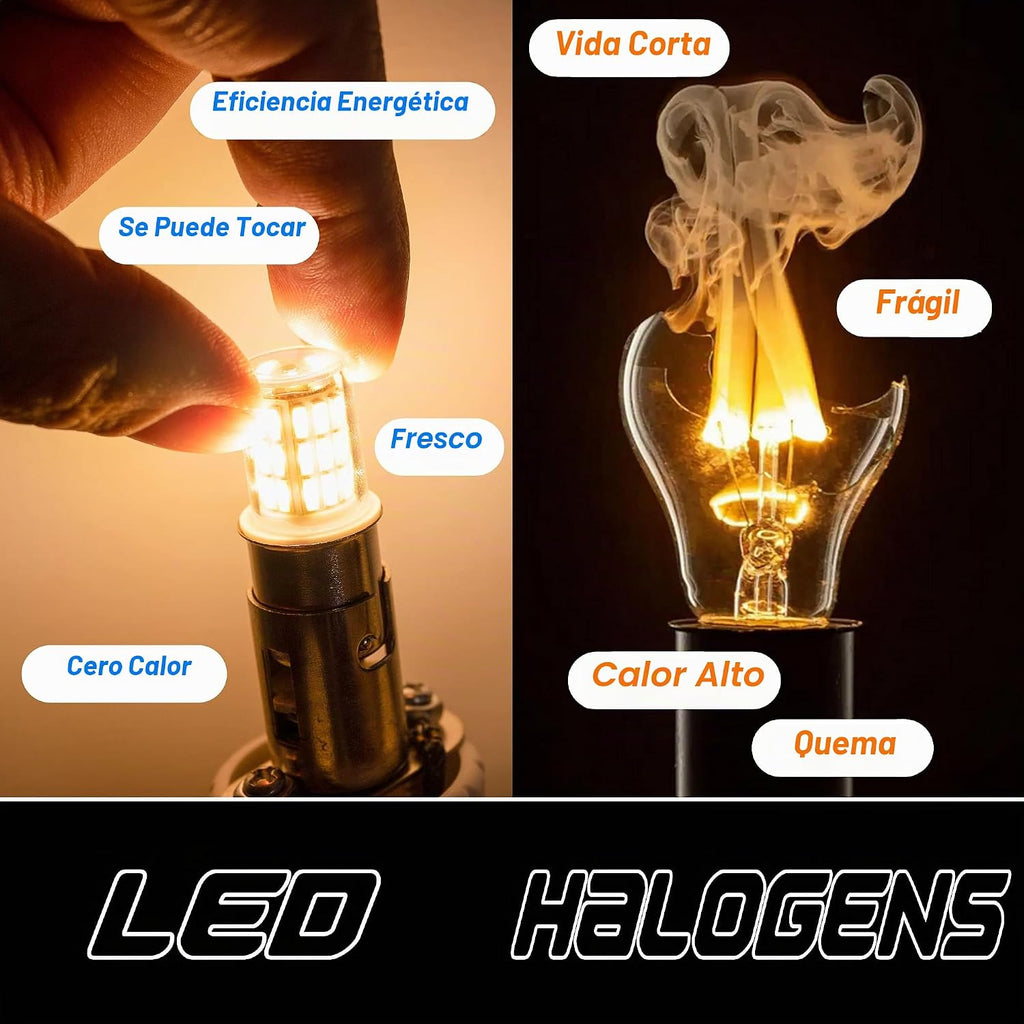 Ziomitus BA15S Bombillas LED 12V para Paisaje, RV, Cámper, Interior...