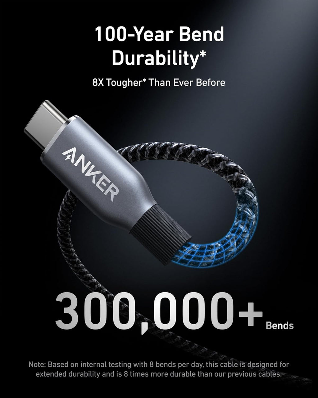 Anker Prime - Cable USB C a USB C, cable de carga rápida de 240 W,...