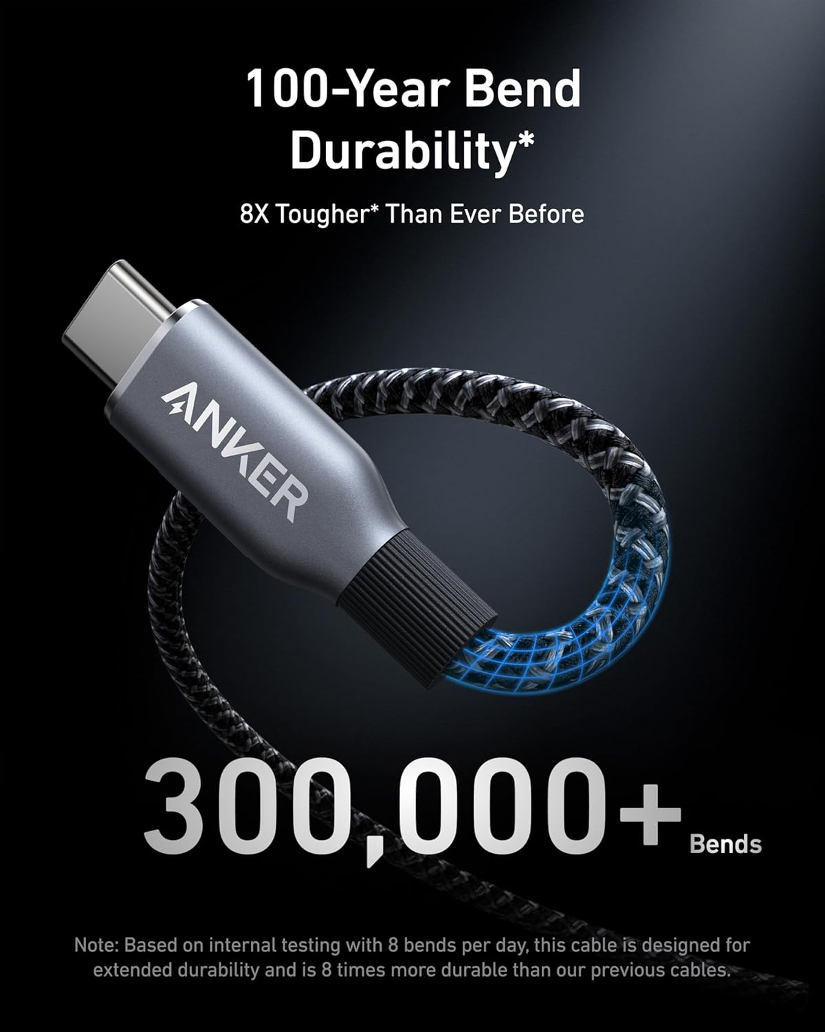 Anker Prime - Cable USB C a USB C, cable de carga rápida de 240 W,...