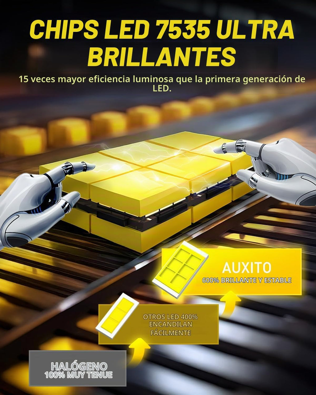 AUXITO Bombilla LED 9003, brillo de 80000 lúmenes, 6500 K, blanco P...