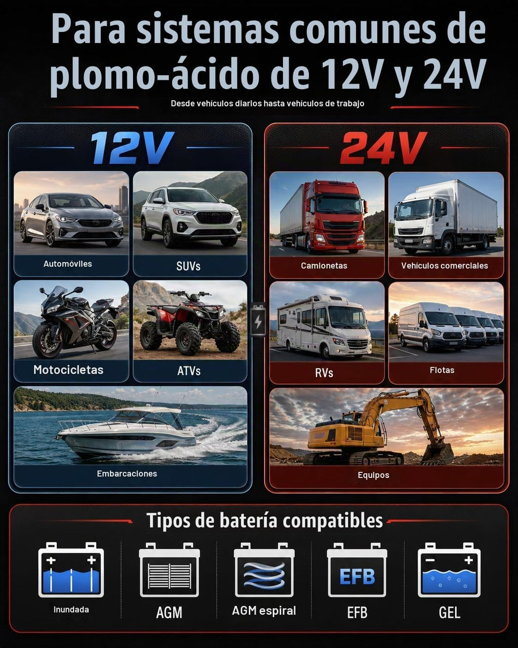 ANCEL BST600 - Probador de batería de coche con impresora - 12V\/24...