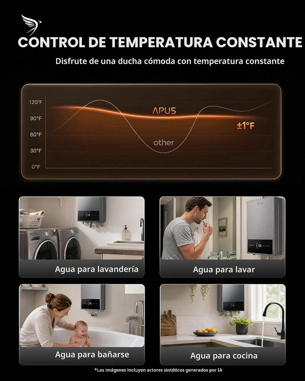 APUS Calentador de agua sin tanque de gas natural, 120,000 BTU, 5.4...