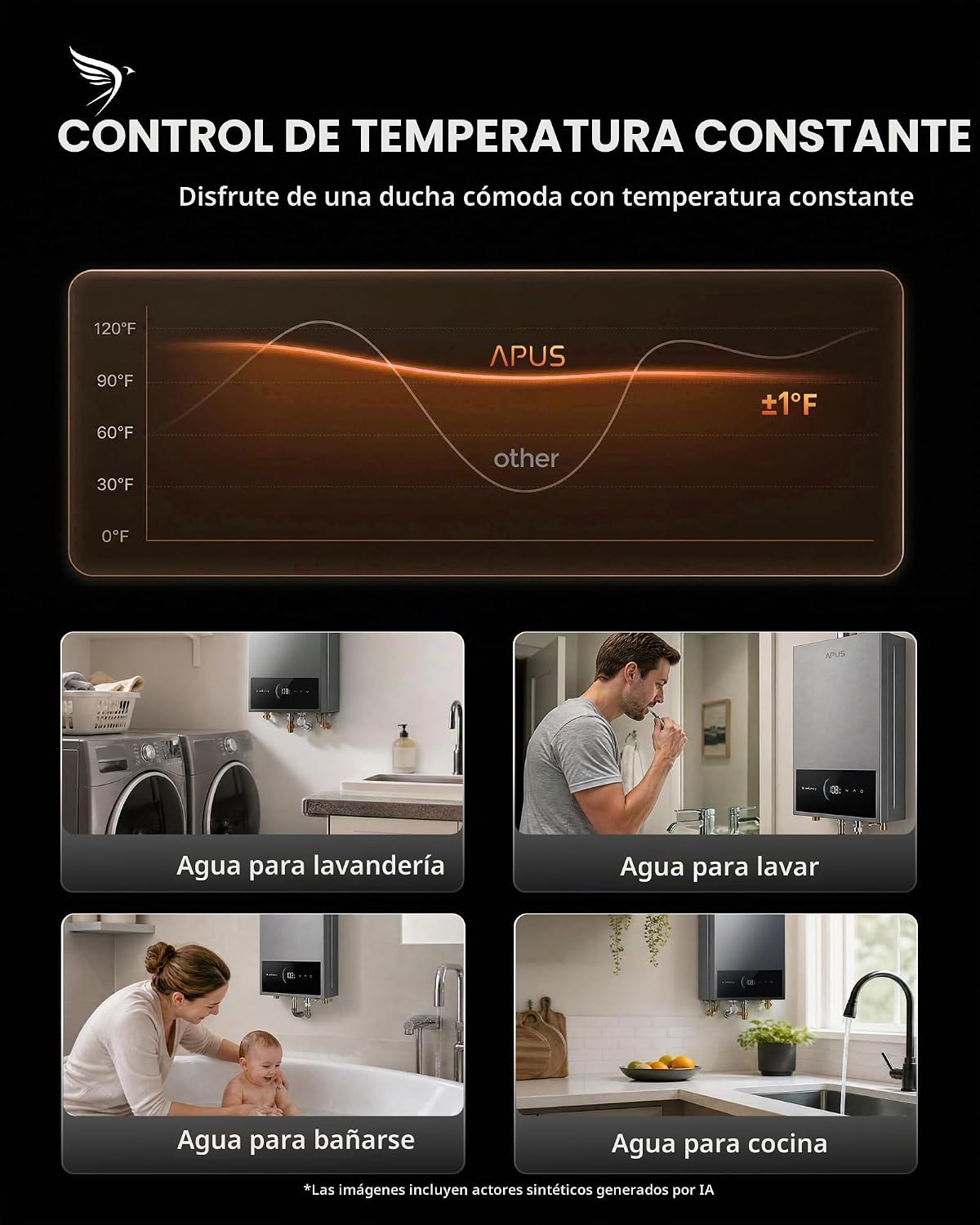 APUS Calentador de agua sin tanque de gas natural, 120,000 BTU, 5.4...